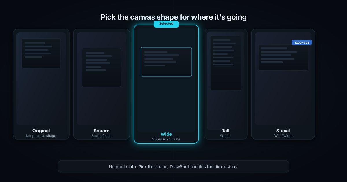 DrawShot background size presets: Original, Square for social feeds, Wide for slides and YouTube, Tall for stories, Social for OG and Twitter cards — each shown as a canvas shape with screenshot floating inside