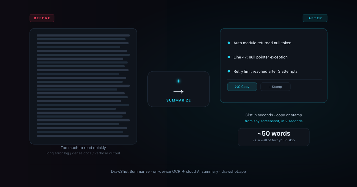 Before and after AI screenshot summarization: left shows a dense wall-of-text screenshot, right shows a concise 3-bullet AI summary stamped on the image